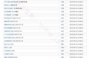 飞飞CMS影视系统资源站网站模板