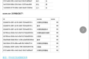 Go来合并两个csv的实现示例