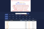 苹果cmsV10订制X资源模板源码内置播放器和帮助中心