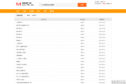 打造个性化网站，选择苹果CMS模板绝对没错！